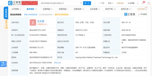偉思醫療投資5億元建設總部研發經濟園，聚焦計算機軟硬件研發