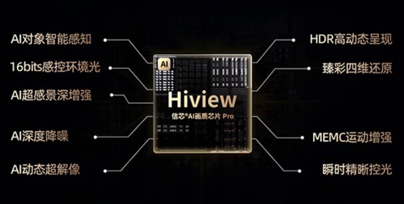 2024最強機皇花落誰家？海信電視U8N Pro憑巔峰畫質斬獲無數殊榮